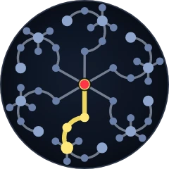Duelist Ascendancy position in the Ascendant tree