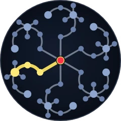 Marauder Ascendancy position in the Ascendant tree