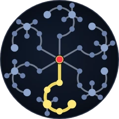Path of the Duelist position in the Ascendant tree