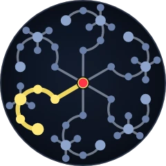 Path of the Marauder position in the Ascendant tree