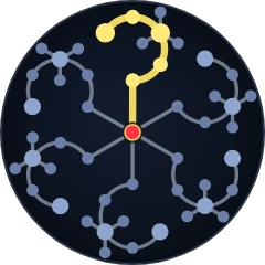 Path of the Witch position in the Ascendant tree