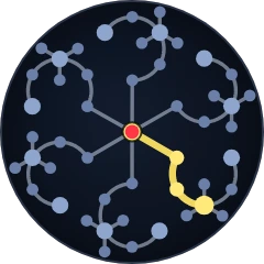 Ranger Ascendancy position in the Ascendant tree