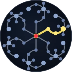 Shadow Ascendancy position in the Ascendant tree