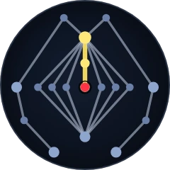 Noble Blood position in the Luminary tree