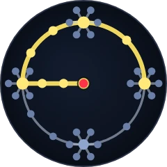 Jewellery Display position in the Reliquarian tree