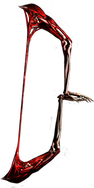 Null's Inclination